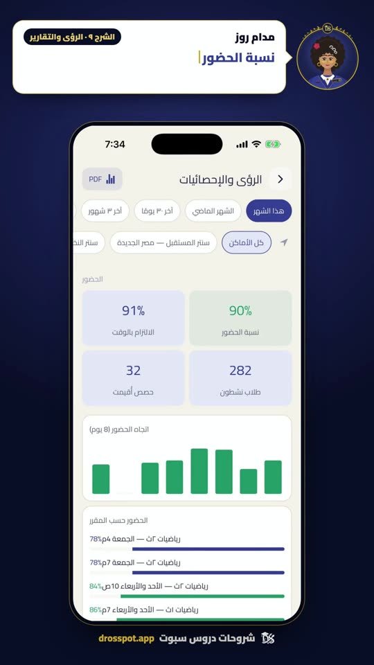 لقطة من شرح الرؤى والتقارير